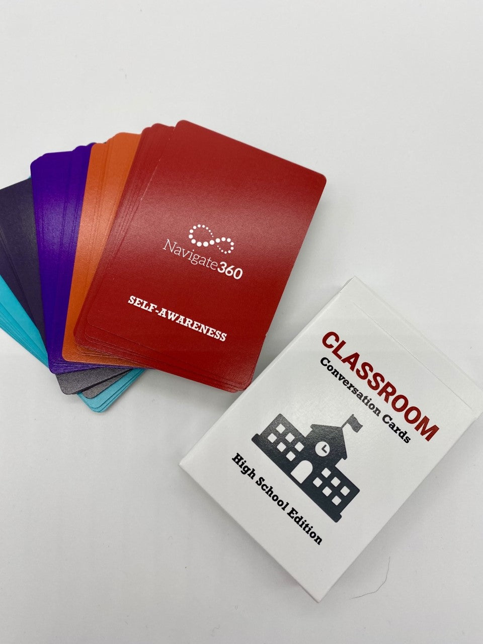 Classroom Communication Cards