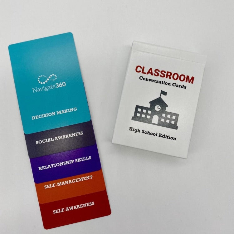 Classroom Communication Cards