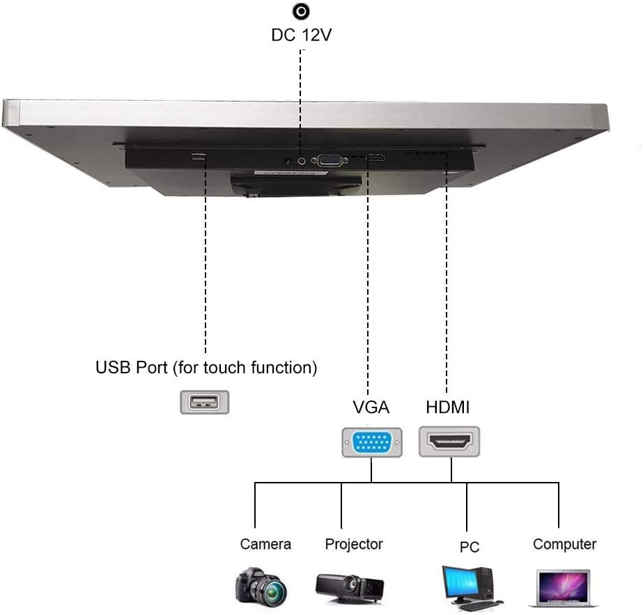 17" Touch Screen Monitor