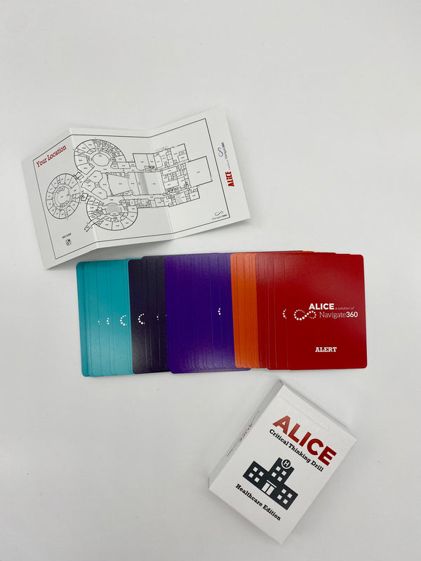 Critical Thinking Cards - HealthCare