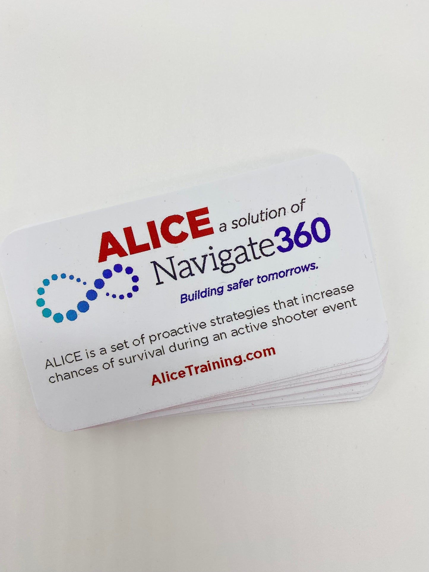Two-Sided ALICE Wallet Cards